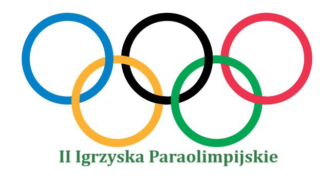 II Igrzyska Paraolimpijskie – 14-06- 2024