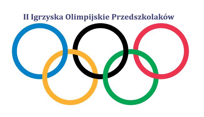 II Igrzyska Olimpijskie Przedszkolaków – 7- 06 -2024